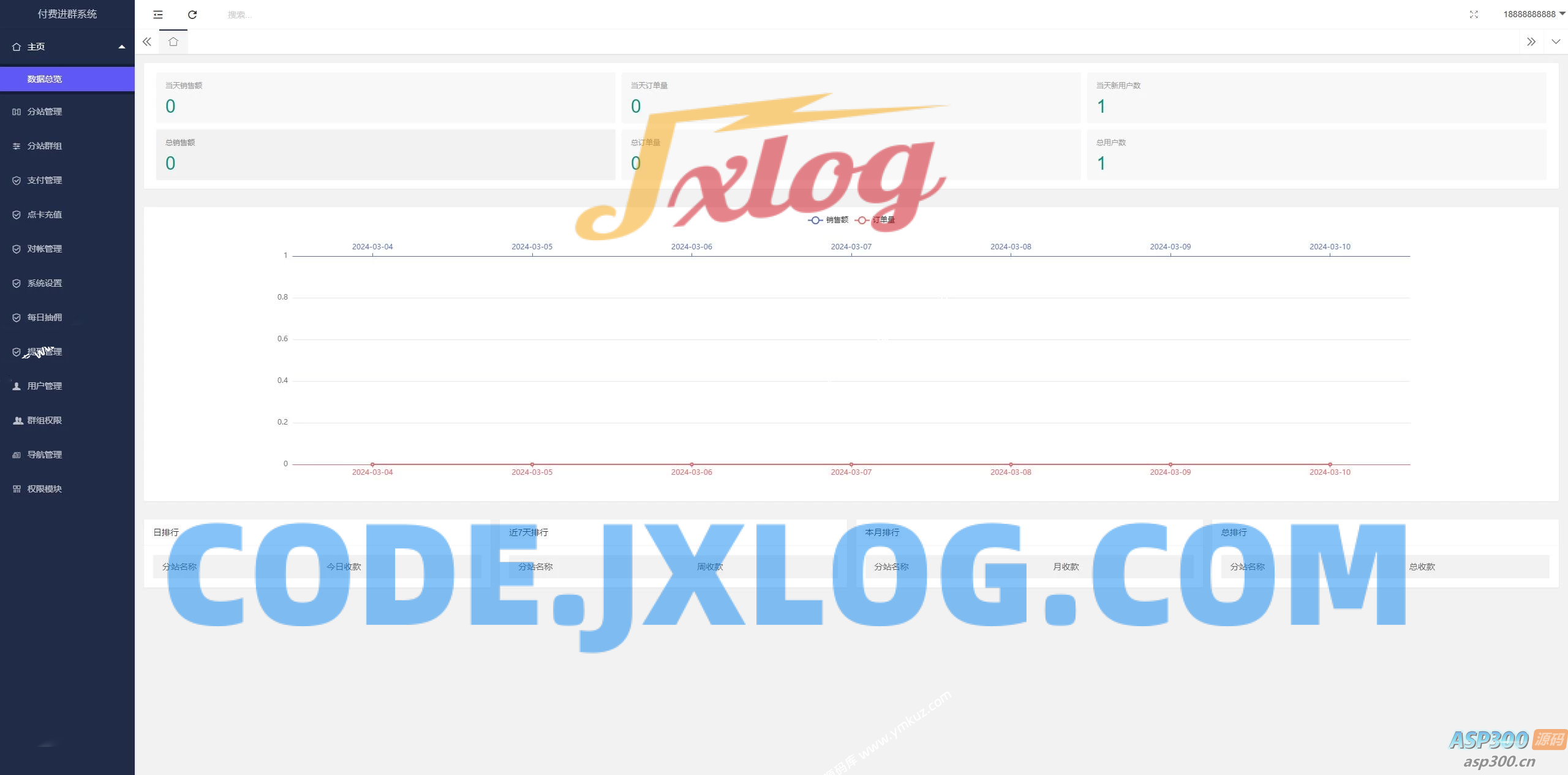 2024最新版付费进群系统源码全开源 2024最新版付费进群系统源码全开源