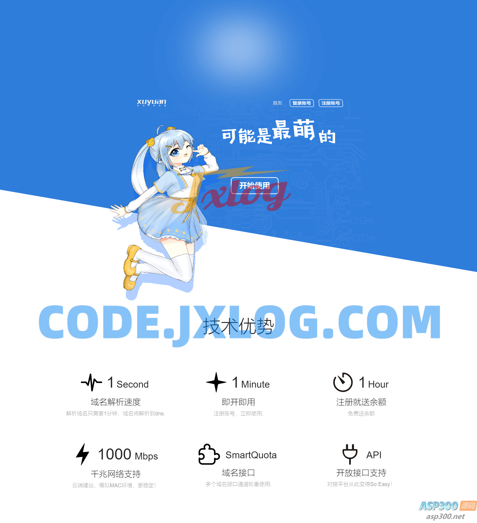 许愿快乐二级域名分发系统v2.0重置版