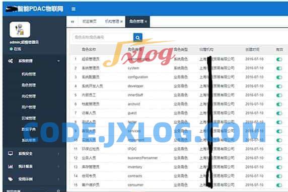 物联网后台管理系统源码 asp.net内核