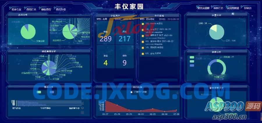 Java大型智慧物业管理系统源码物业办业主版物联网对接 Java大型智慧物业管理系统源码物业办业主版物联网对接