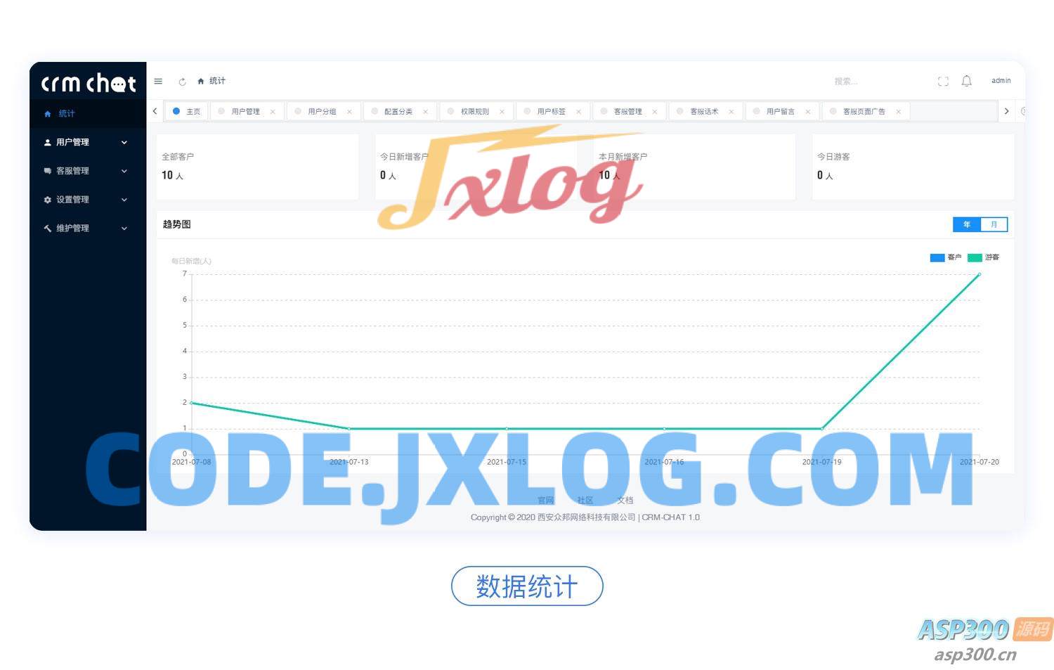 CRMChat网页客服系统源码,支持H5网页接入 CRMChat网页客服系统源码,支持H5网页接入