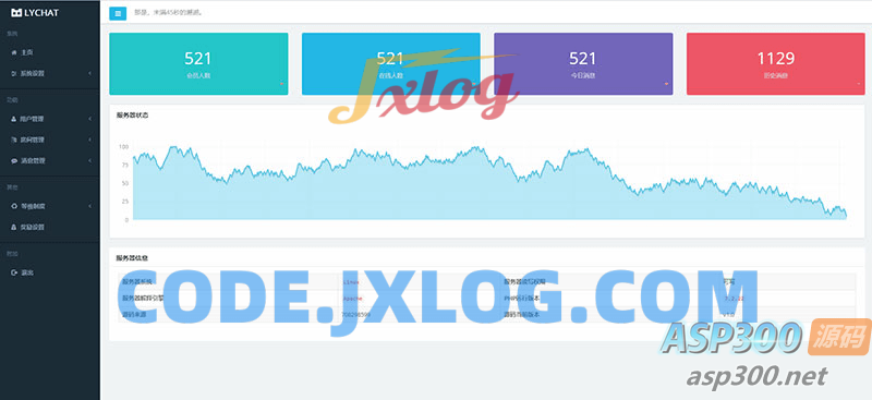 最新版PHP聊天系统源码:适用于PC和移动端的在线聊天系统网站源码,后台支持自适应布局 最新版PHP聊天系统源码:适用于PC和移动端的在线聊天系统网站源码,后台支持自适应布局