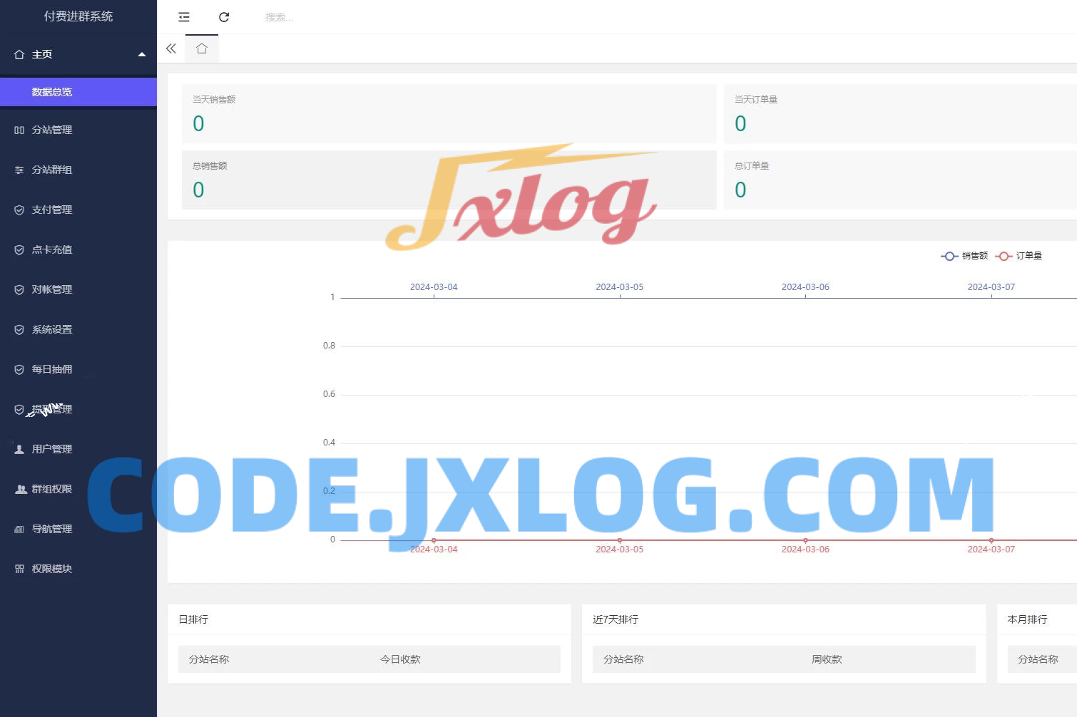 2024最新版付费进群系统源码全开源