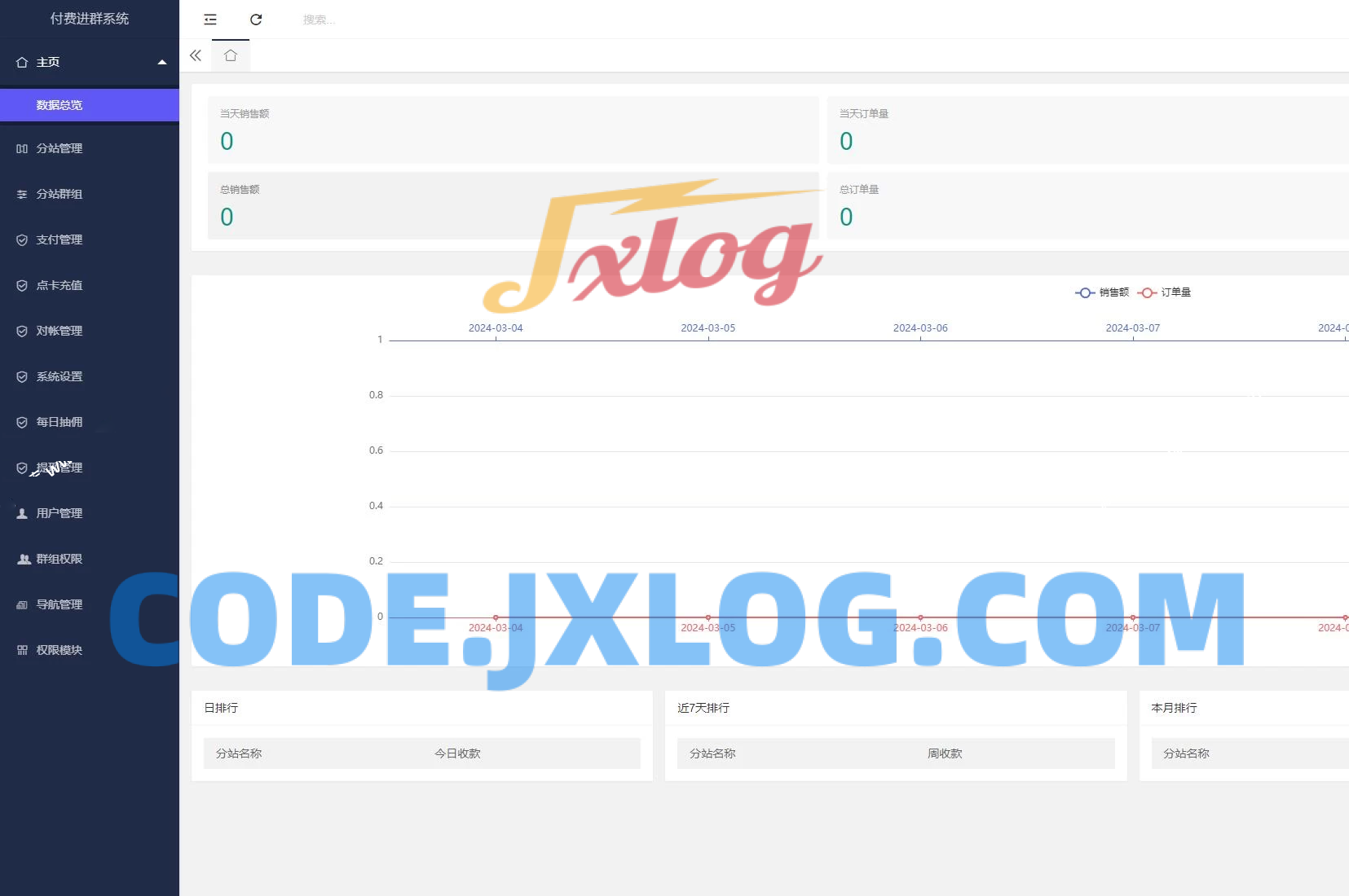 最新29网课交单平台源码修复全开源版本