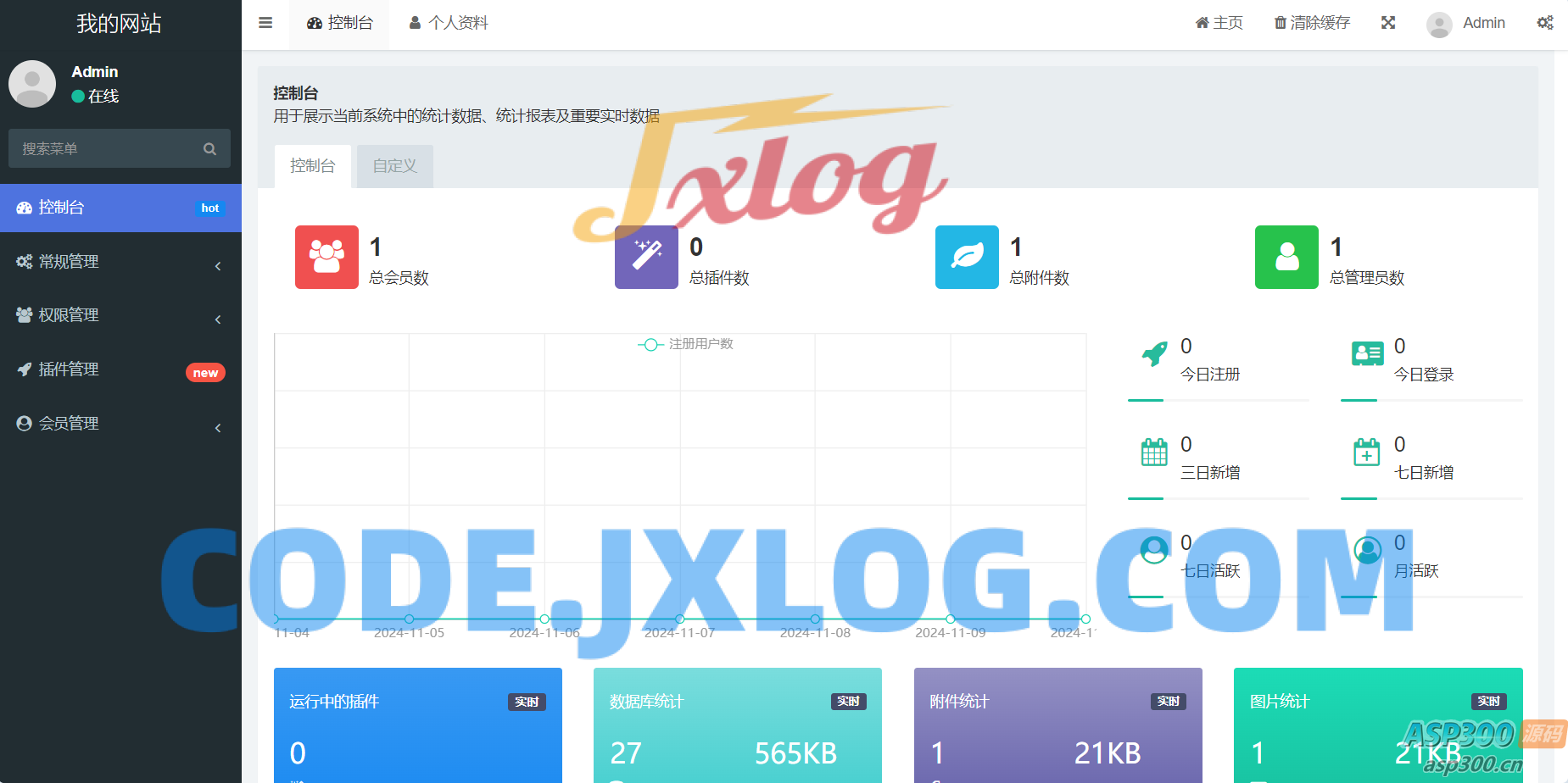 2024新版ThinkPHP+Bootstrap后台管理系统