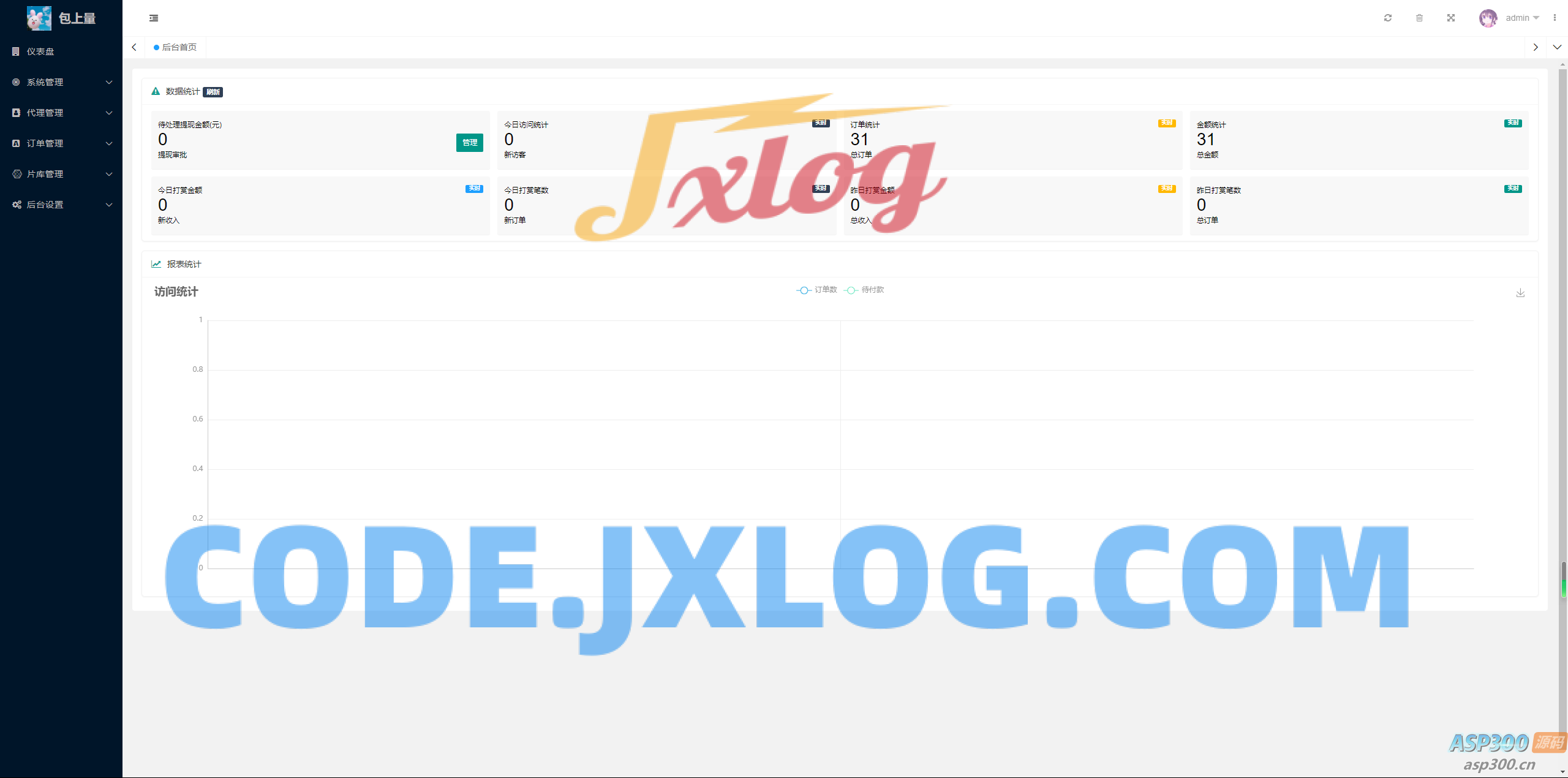 最新商业视频打赏系统源码拥有多套模板包含代理后台已对接支付 最新商业视频打赏系统源码拥有多套模板包含代理后台已对接支付