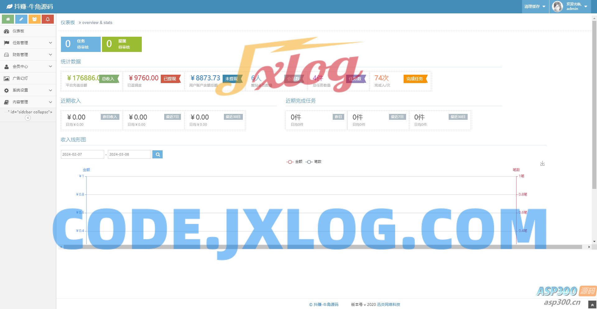 抖音在线点赞任务发布接单运营平台PHP网站源码 多个支付通道+分级会员制度 抖音在线点赞任务发布接单运营平台PHP网站源码 多个支付通道+分级会员制度