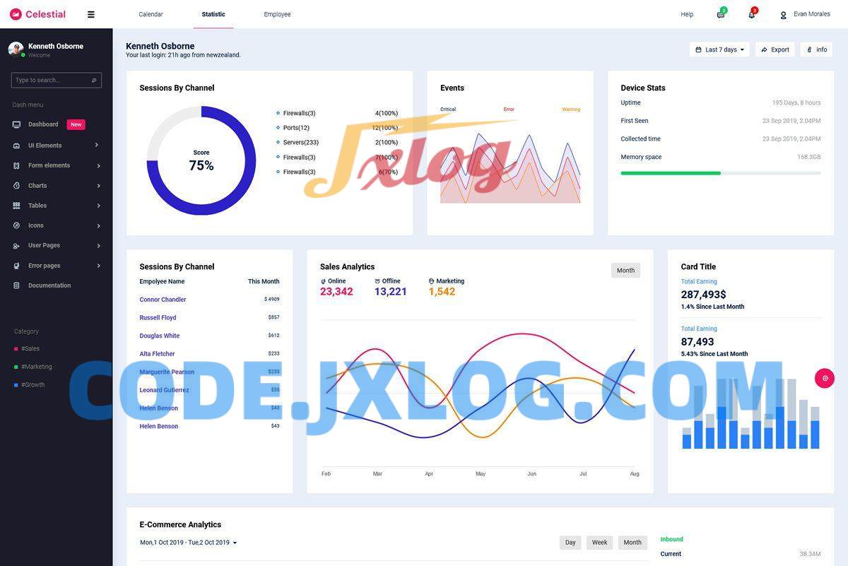 可视化后台数据仪表盘网站源码 html5模板