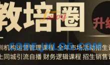 旺仔爸爸教培圈课程（运营／管理／招生／引流全套课程），同城引流自播方案