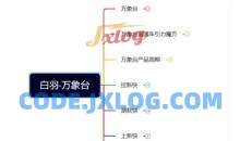 白羽·直引万搜索全篇，从0-1，多个类目实操经验总结付费