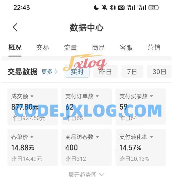 拼多多虚拟U盘电商红利项目:月赚2万+,新手小白也能玩 拼多多虚拟U盘电商红利项目:月赚2万+,新手小白也能玩