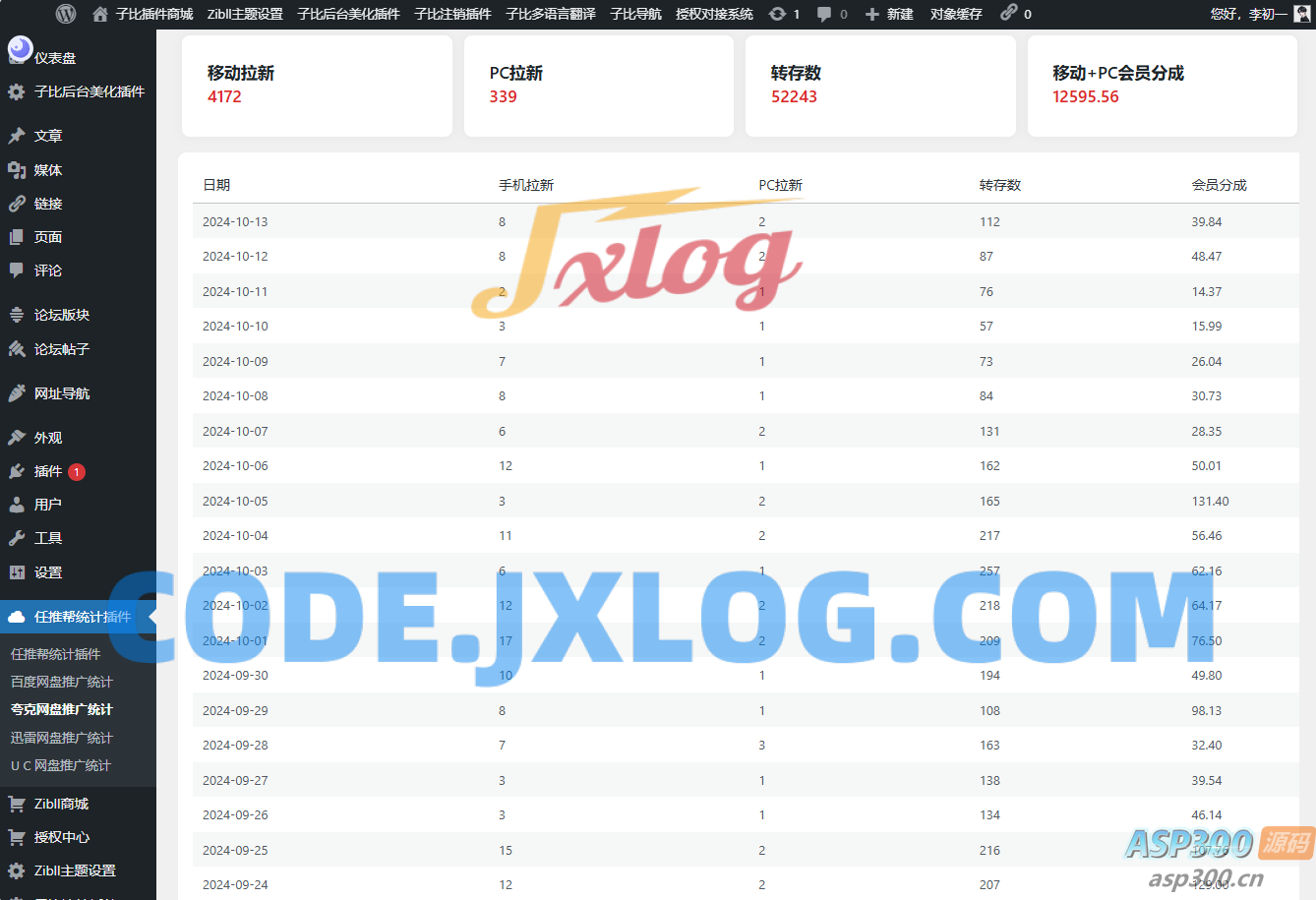 WordPress任推帮网盘拉新数据统计插件 WordPress任推帮网盘拉新数据统计插件