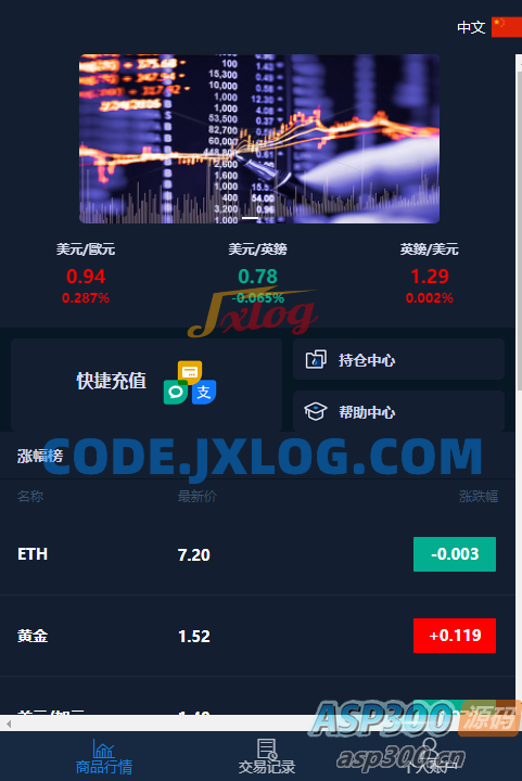 微盘交易源码含部署教程 微盘交易源码含部署教程