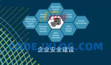 企业安全建设之安全运营