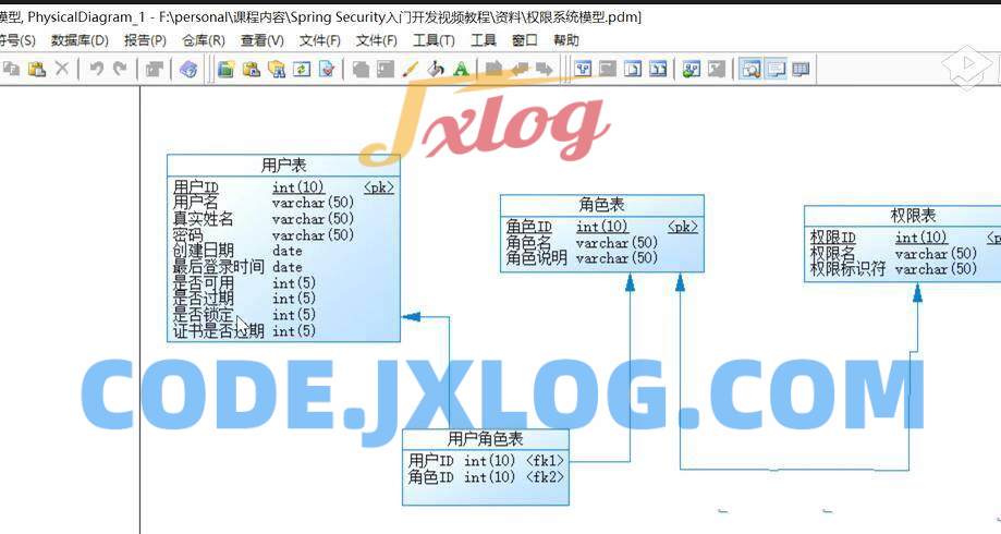【Spring高级技术】首套Spring Security4企业级安全框架实战 【Spring高级技术】首套Spring Security4企业级安全框架实战