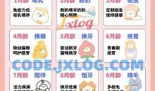 【宠物饲养】养猫技术教程养猫攻略