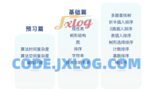 快速上手C++数据结构与算法