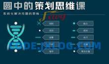 圆中的猫头鹰-圆中的策划思维课，系统化解决问题的思维