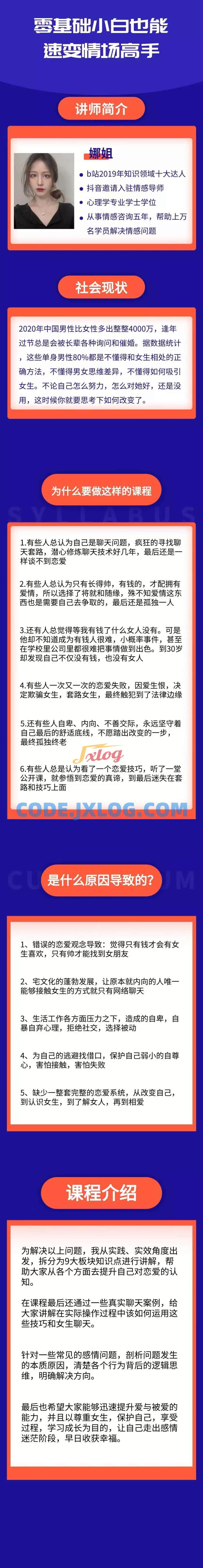 零基础轻松入门恋爱之道2.0 零基础轻松入门恋爱之道2.0