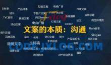 史上最全写作课程 ，包括 三节课文案课程 新媒体写作30讲等