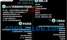 知画哟PS插画基础课2021第三期