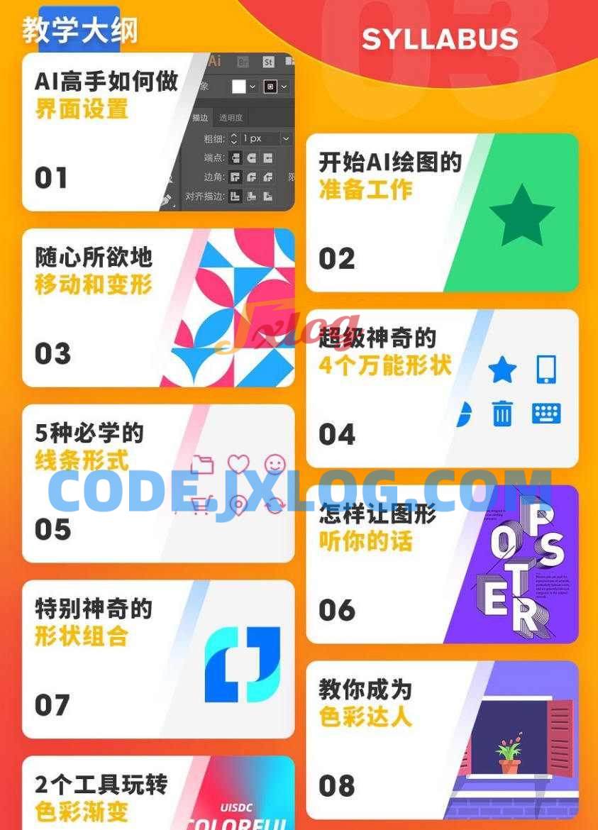 零基础快速掌握AI的15节实战必修课 零基础快速掌握AI的15节实战必修课