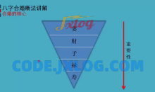 北源八字《八字合婚》视频课程63集