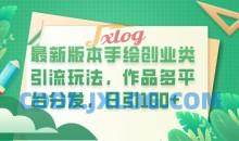 手绘创业类引流玩法作品多平台分发