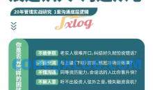 王新宇：痕迹识人之沟通篇－－向上管理，沟通从心