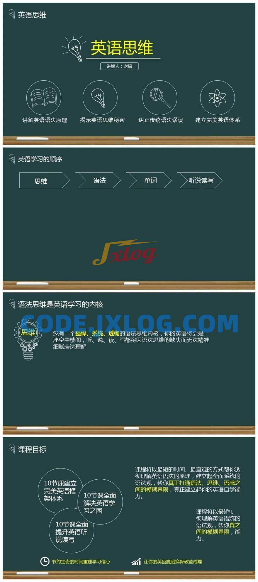 英语思维:十课建立完美语法体系 英语思维:十课建立完美语法体系