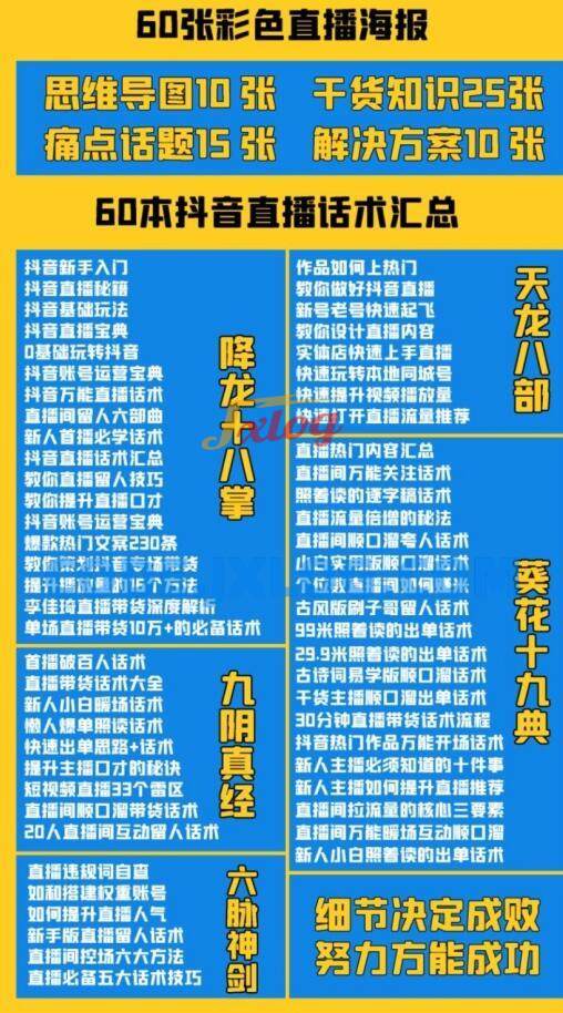 2022抖音快手新人直播带货全套资料 2022抖音快手新人直播带货全套资料