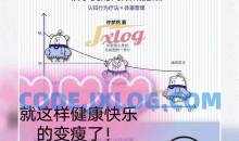 许梦然 心理减肥术：不自虐，做得到的高效瘦身法