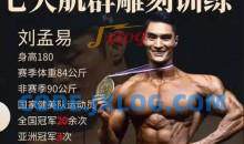 打造健体好身材, 世锦赛三连冠刘孟易《七大肌群训练雕刻》