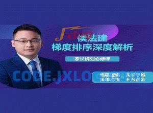 侯法建全国院校及梯度排序深度解析,家长规划必修课 侯法建全国院校及梯度排序深度解析,家长规划必修课