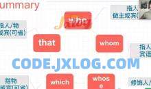 英语Harry老师-【语法三合一】系统语法+句子翻译+分类1000题精讲