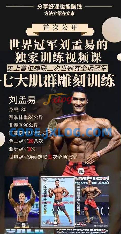 打造健体好身材, 世锦赛三连冠刘孟易《七大肌群训练雕刻》 打造健体好身材, 世锦赛三连冠刘孟易《七大肌群训练雕刻》