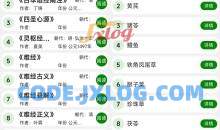 中医自学宝典v1.0.4版本 全面的学习中医