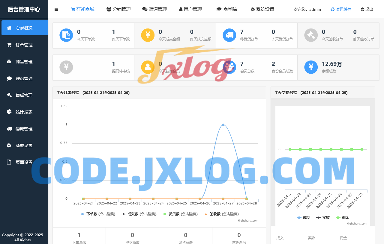 美丽天天秒链动2+1系统链动模式股东分红直推奖见点奖平级奖加权分红区域代理分销商城 美丽天天秒链动2+1系统链动模式股东分红直推奖见点奖平级奖加权分红区域代理分销商城