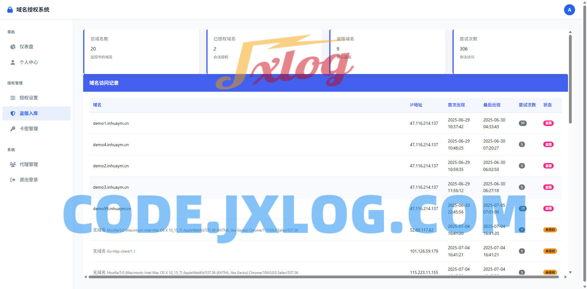 PHP域名授权验证系统1.2开源版 PHP域名授权验证系统1.2开源版