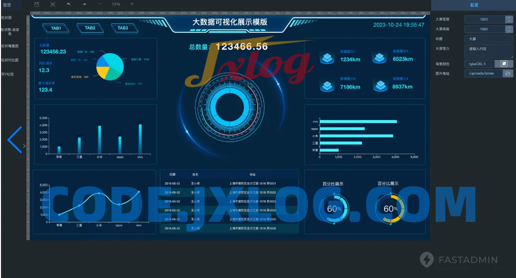 新可视化大屏带拖拽快速制作数据大屏内置组件DIY数据大屏开源独立（带后台）企业数据