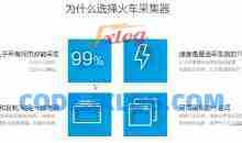 火车头采集器视频教程