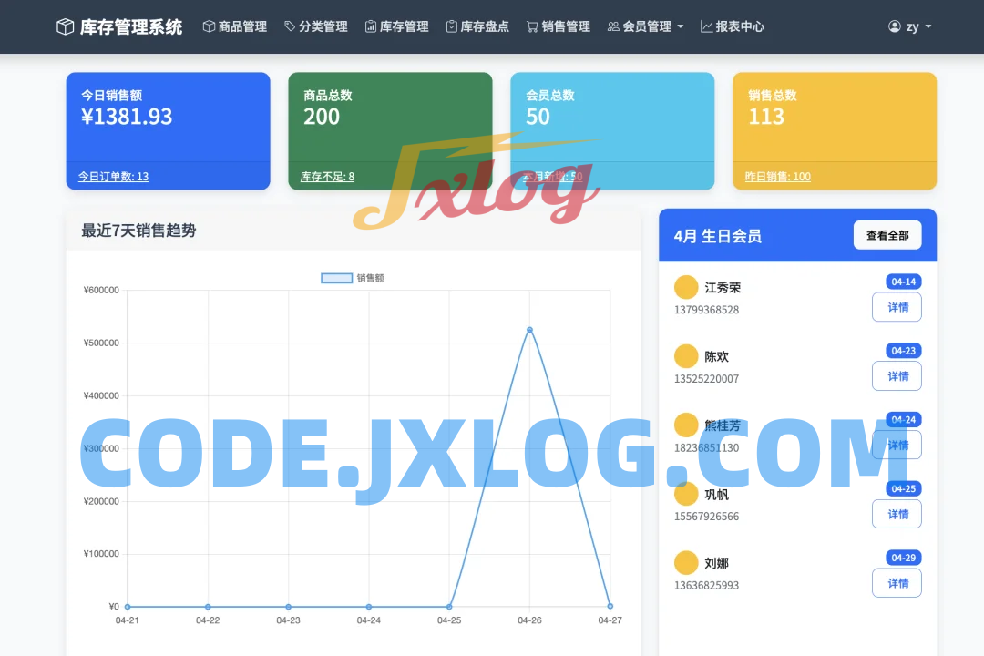 零售小仓库智能化的库存管理系统（可商用，含部署教程）