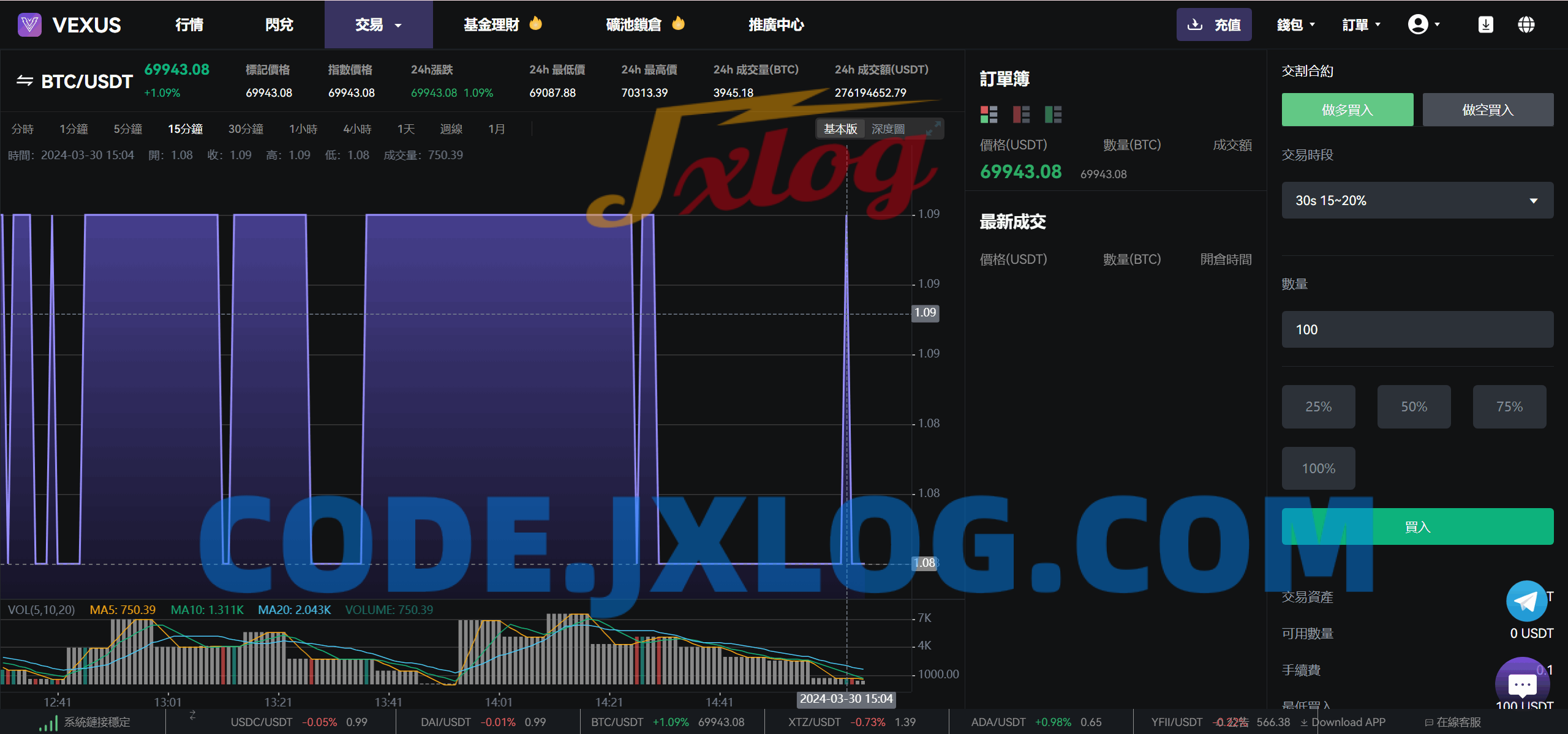 Vexus多语言虚拟货币交易所/java交易所源码/模拟账户+现货交易+永续合约+交割合约+基金理财+锁仓挖矿+质押贷款+闪兑 Vexus多语言虚拟货币交易所/java交易所源码/模拟账户+现货交易+永续合约+交割合约+基金理财+锁仓挖矿+质押贷款+闪兑