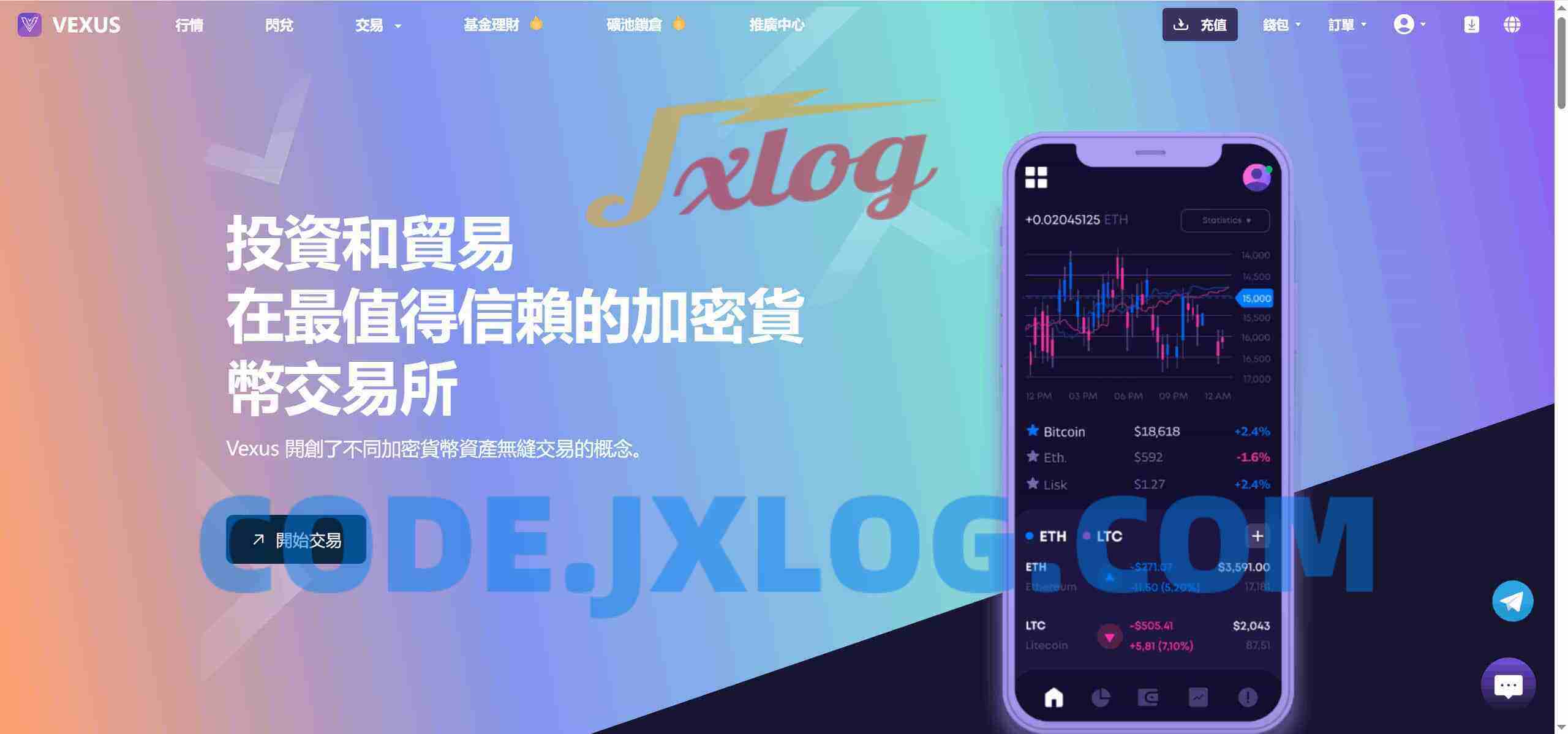 Vexus多语言虚拟货币交易所/java交易所源码/模拟账户+现货交易+永续合约+交割合约+基金理财+锁仓挖矿+质押贷款+闪兑 Vexus多语言虚拟货币交易所/java交易所源码/模拟账户+现货交易+永续合约+交割合约+基金理财+锁仓挖矿+质押贷款+闪兑