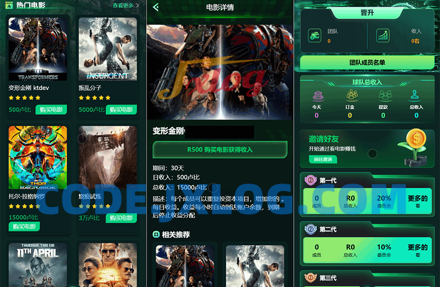 Flickiri Fun海外电影投资理财源码 影视理财类源码