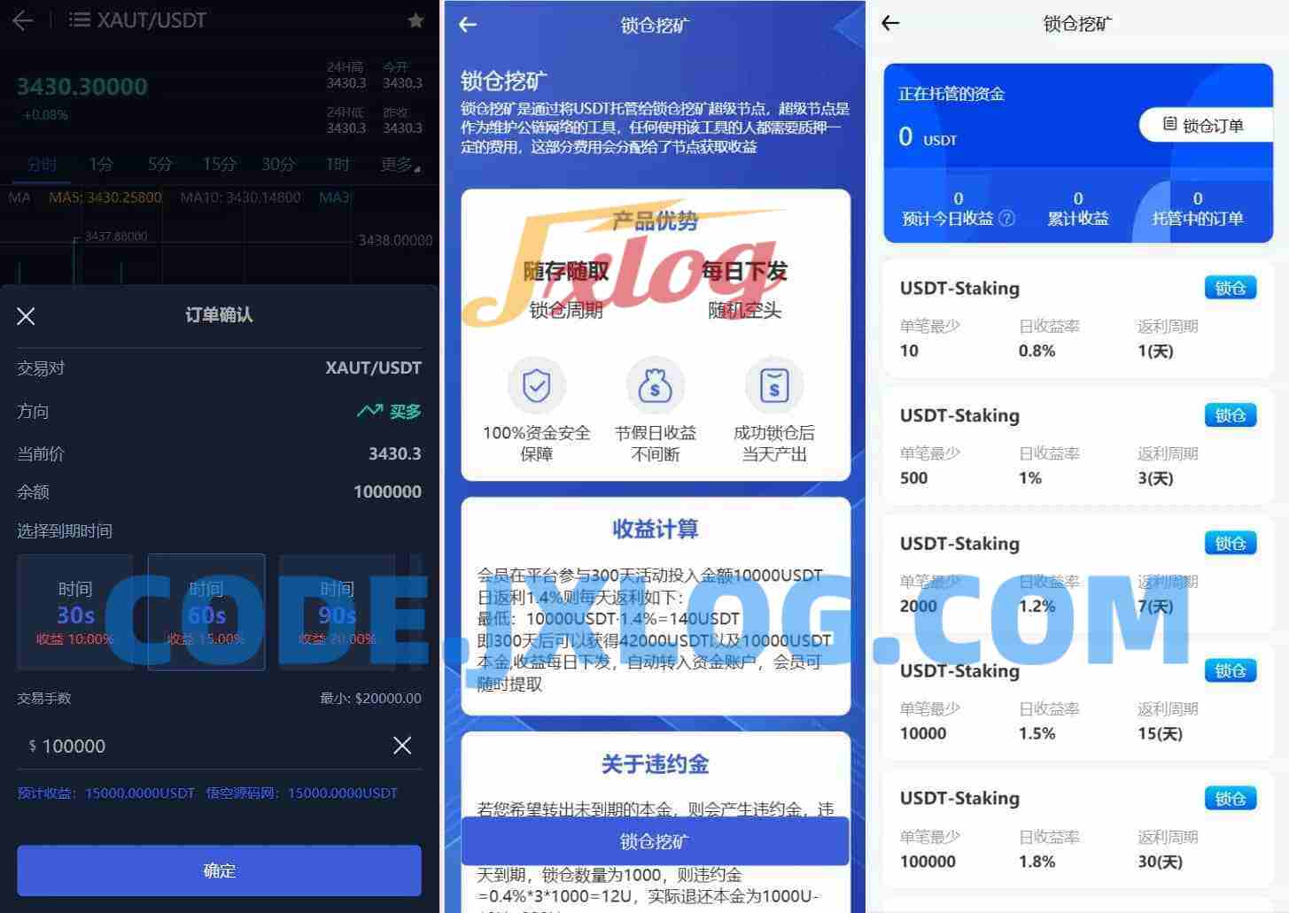 Phemex多语言交易所源码/期权交易+合约交易+新币申购+锁仓挖矿+平台币发行+K线行情控制/前端uniapp编译后+后端PHP