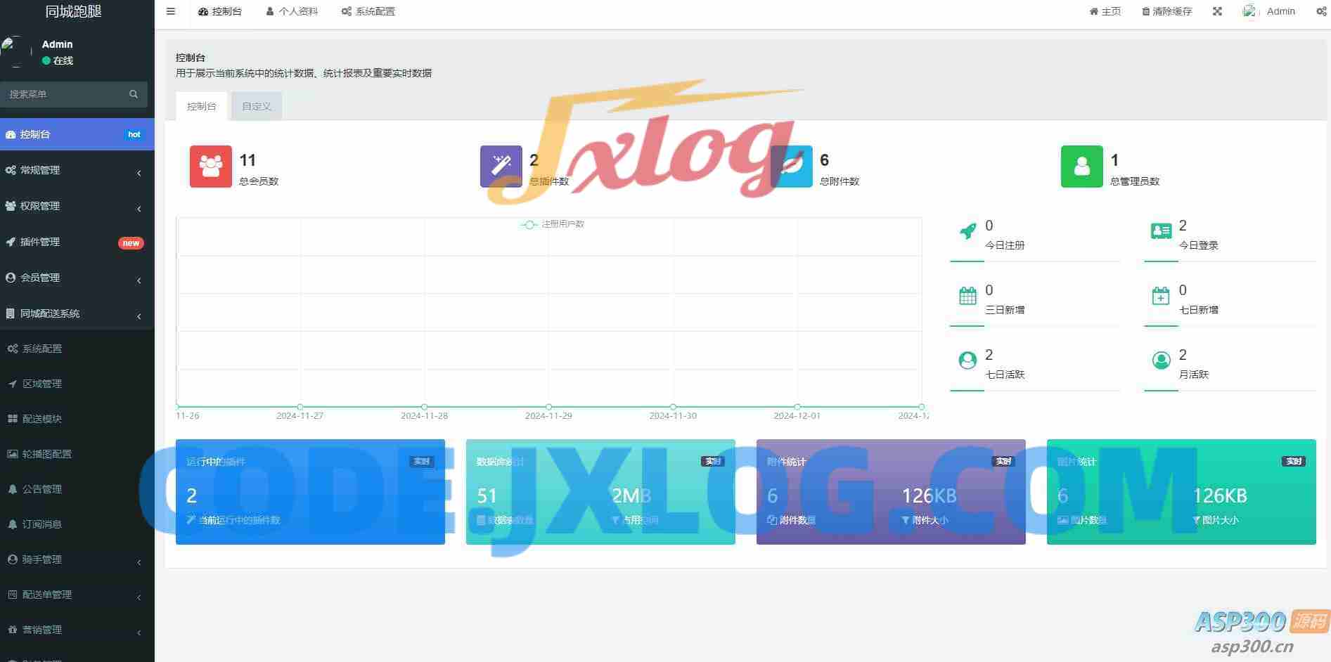 【全开源】跑腿小程序/智能派单/系统派单/同城配送/校园跑腿/预约取件/用户端+骑手端 【全开源】跑腿小程序/智能派单/系统派单/同城配送/校园跑腿/预约取件/用户端+骑手端