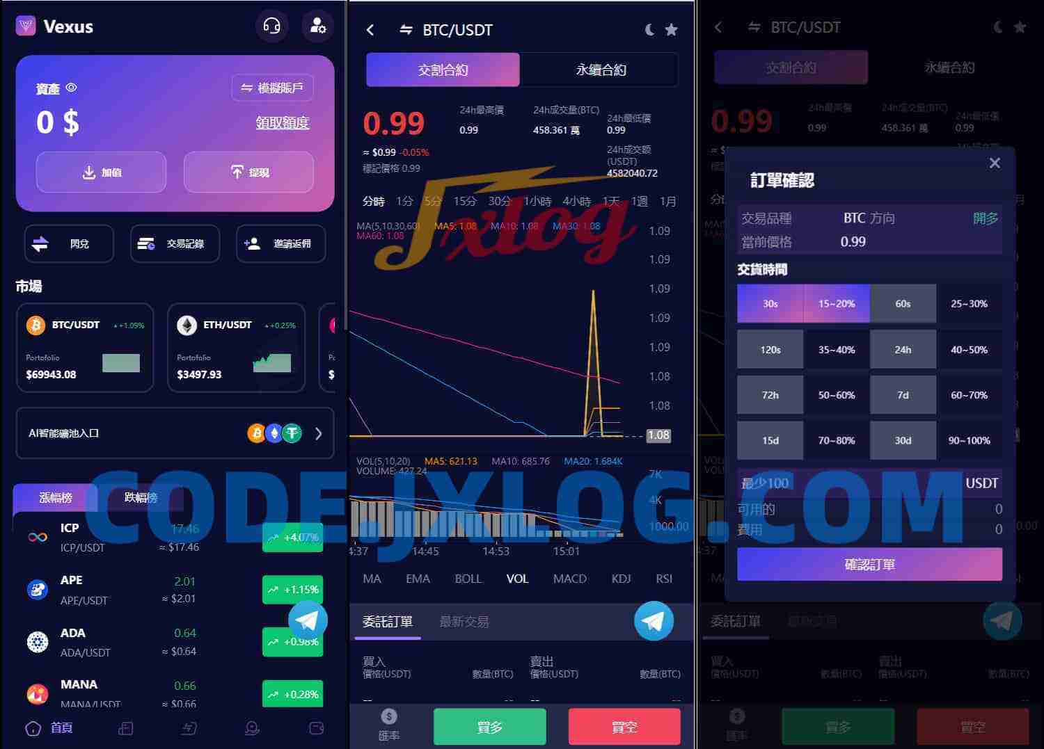 Vexus多语言虚拟货币交易所/java交易所源码/模拟账户+现货交易+永续合约+交割合约+基金理财+锁仓挖矿+质押贷款+闪兑