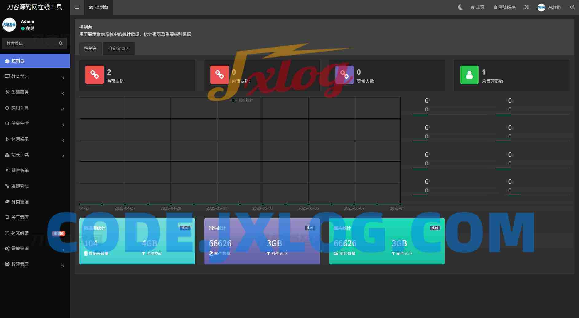 最新各类别在线工具箱系统源码 超多工具 带后台 附教程 最新各类别在线工具箱系统源码 超多工具 带后台 附教程