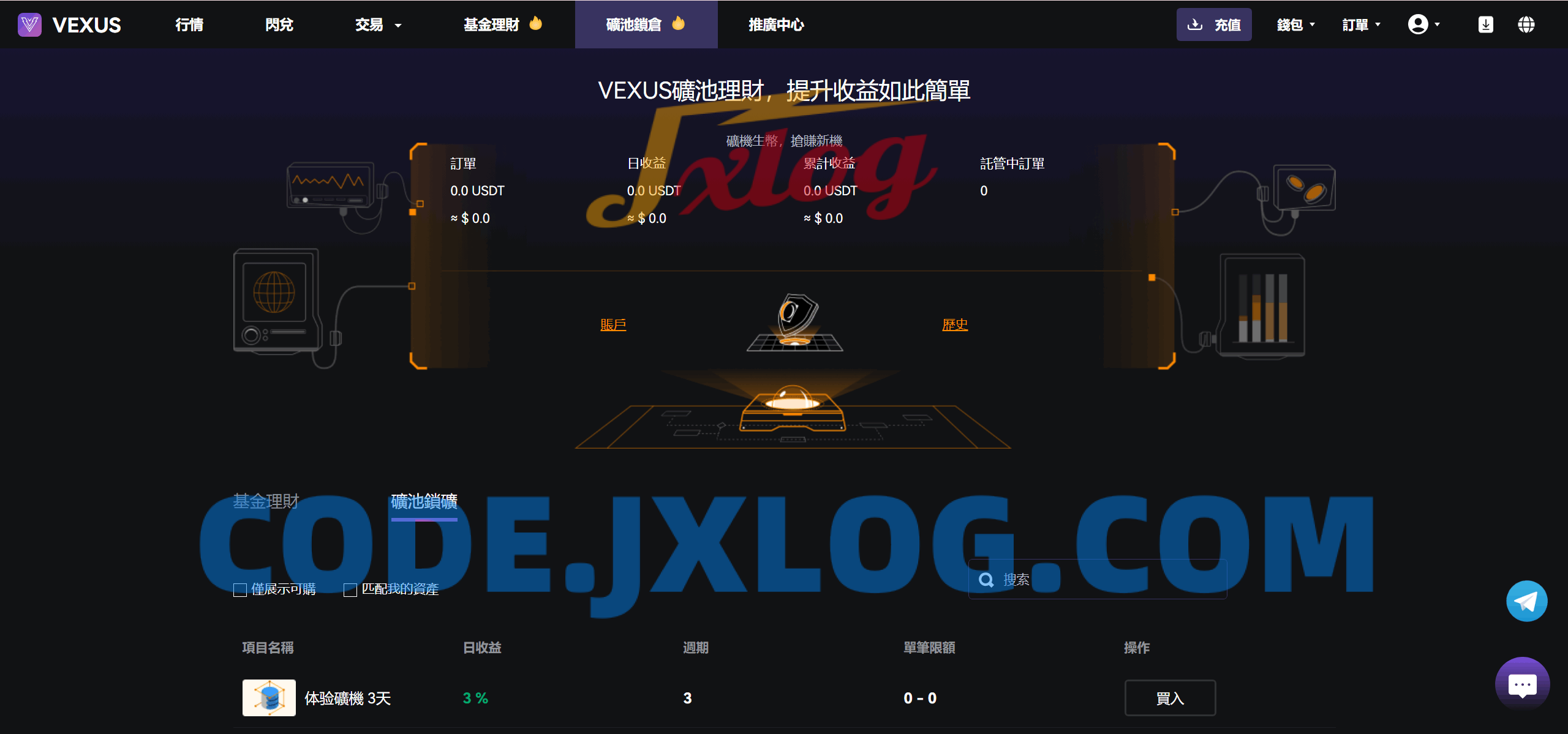 Vexus多语言虚拟货币交易所/java交易所源码/模拟账户+现货交易+永续合约+交割合约+基金理财+锁仓挖矿+质押贷款+闪兑 Vexus多语言虚拟货币交易所/java交易所源码/模拟账户+现货交易+永续合约+交割合约+基金理财+锁仓挖矿+质押贷款+闪兑